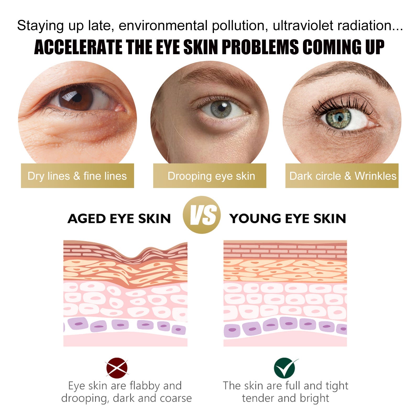 Retinol Eye Cream Stick Reduces Eye Bags, Dark Circles And Wrinkles, Moisturizes And Tightenes The Skin Around The Eyes