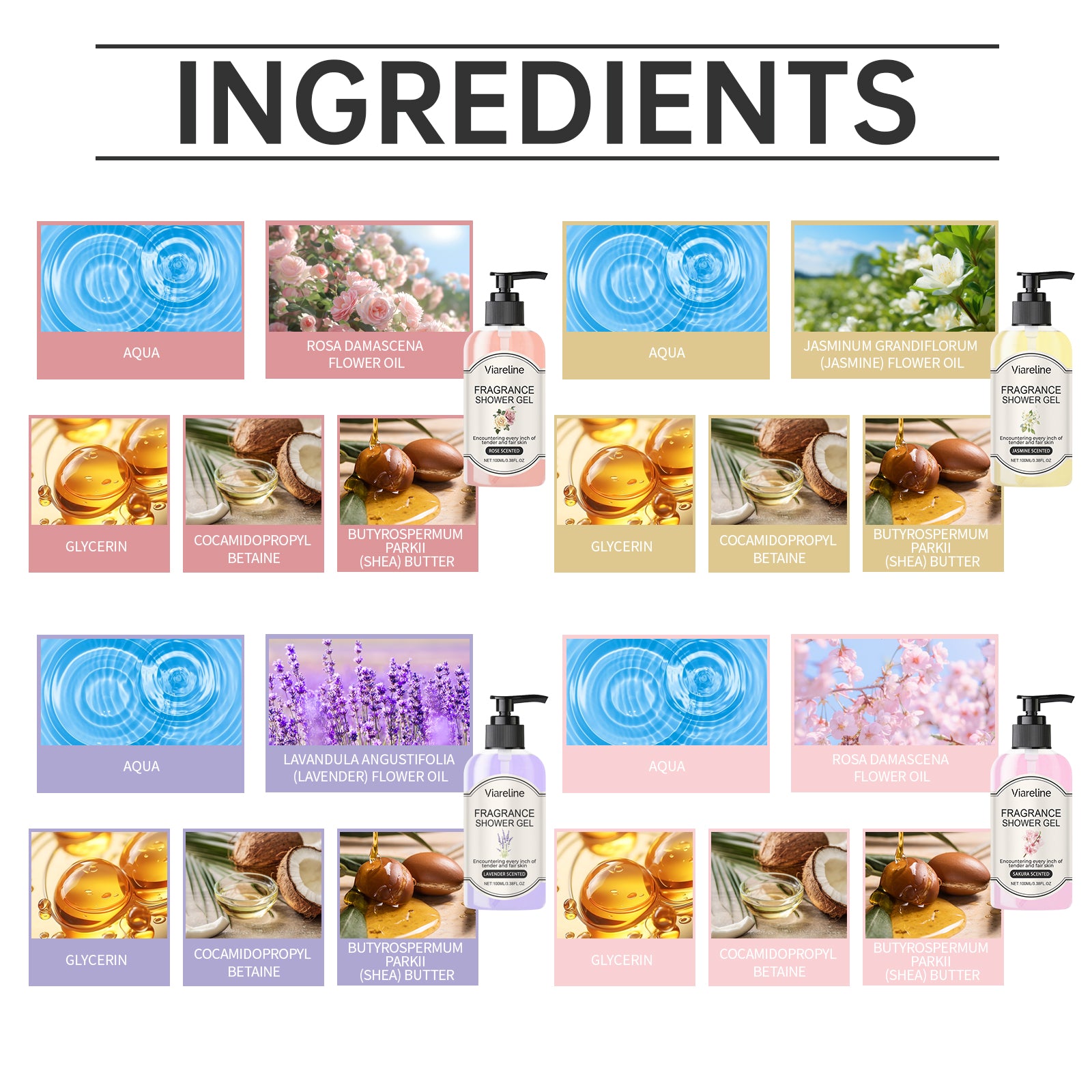 Fragrant Body Wash (Rose Scent) Moisturize And Moisturize Skin To Improve Dry Women's Body Wash