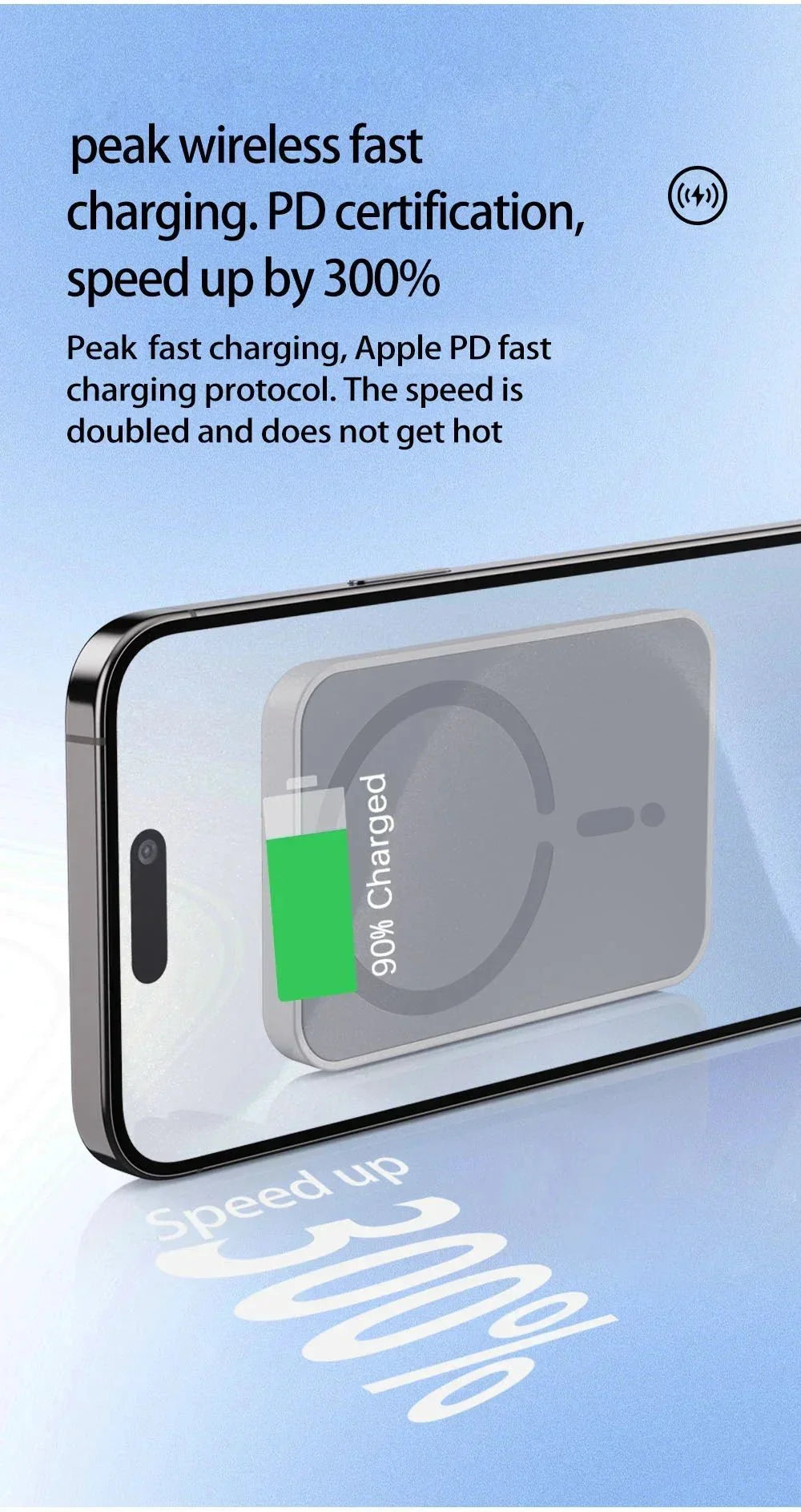 100W Magnetic Wireless Car Charger | Fast Car Phone Holder for iPhone 16 15 14 13 12
