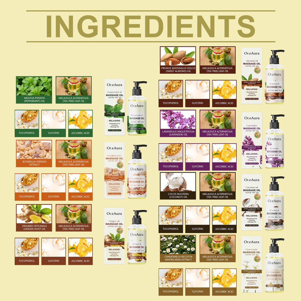 Plant Body Essential Oil (Frankincense), hydrating and moisturizing body moisturizing massage essential oil