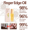 Nail Skin Ball Oil, Nail Moisturizing Care, Anti-Cracking Repair Soft Nail Edge Nail Oil