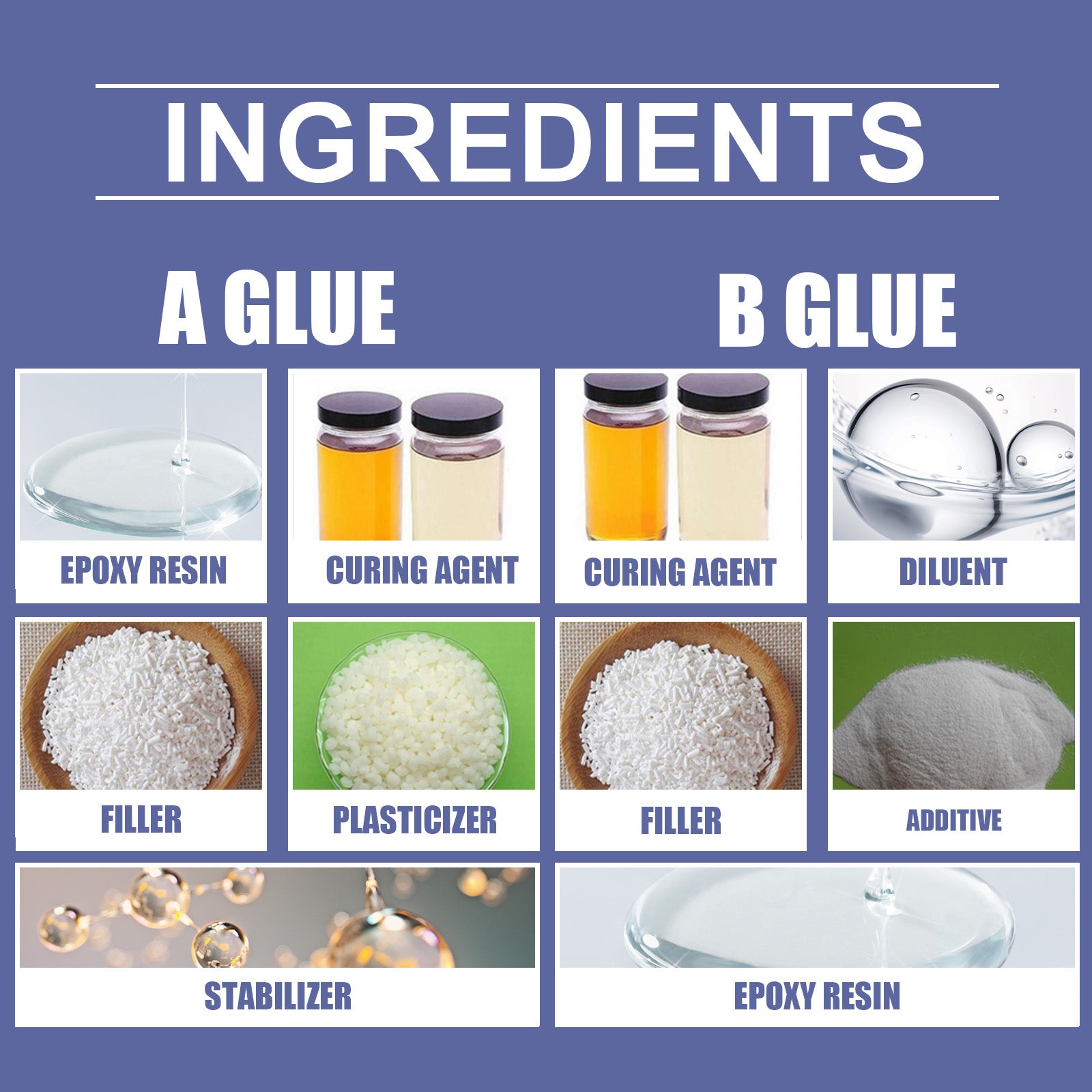 Repair Glue Pipe Surface Cracks Wall Tile Crevices Waterproof Adhesive Casting Glue Ab Adhesive Repair Agent