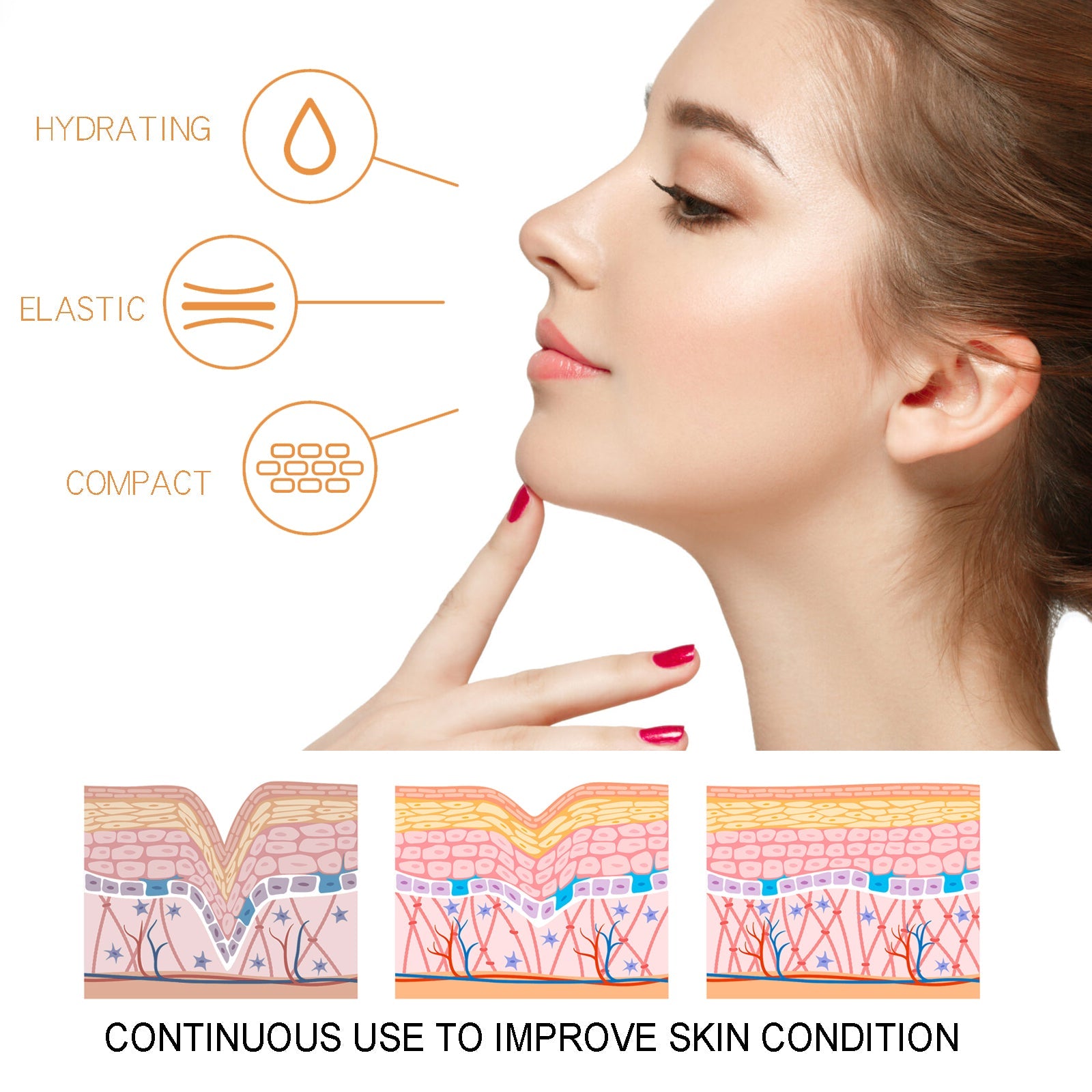 Wild Yam Cream, Moisturizing Light Spot Shine Anti-wrinkle Cream