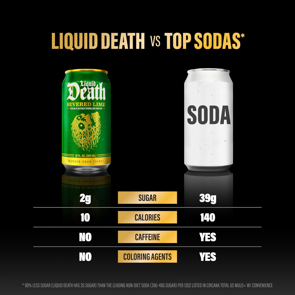 BestBy05/27 Liquid Death Severed Lime Soda-Flavored Sparkling Water 12oz 12-Pack