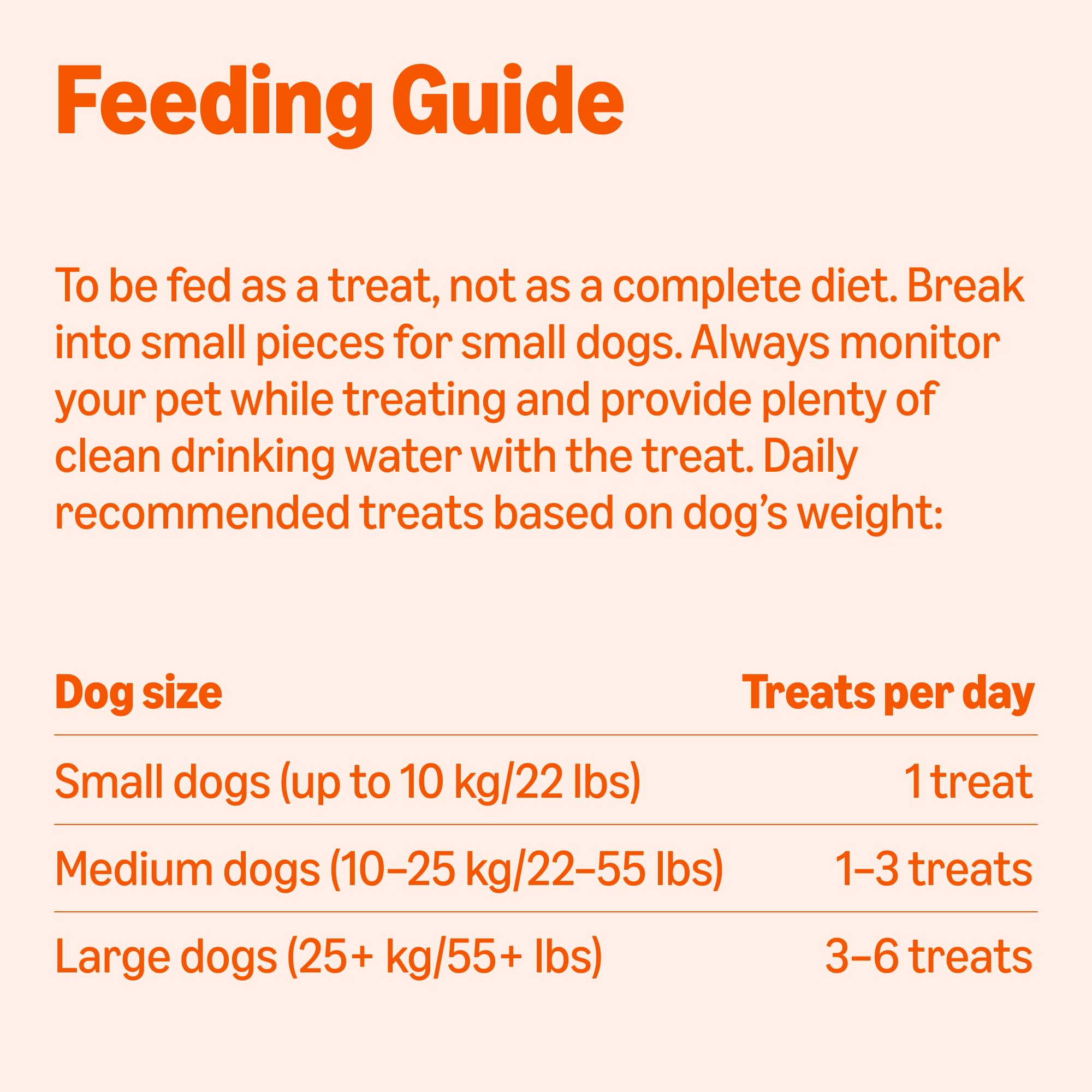 Amazon Basics Crunchy Dog Biscuits Multi Flavor 5 lb Box