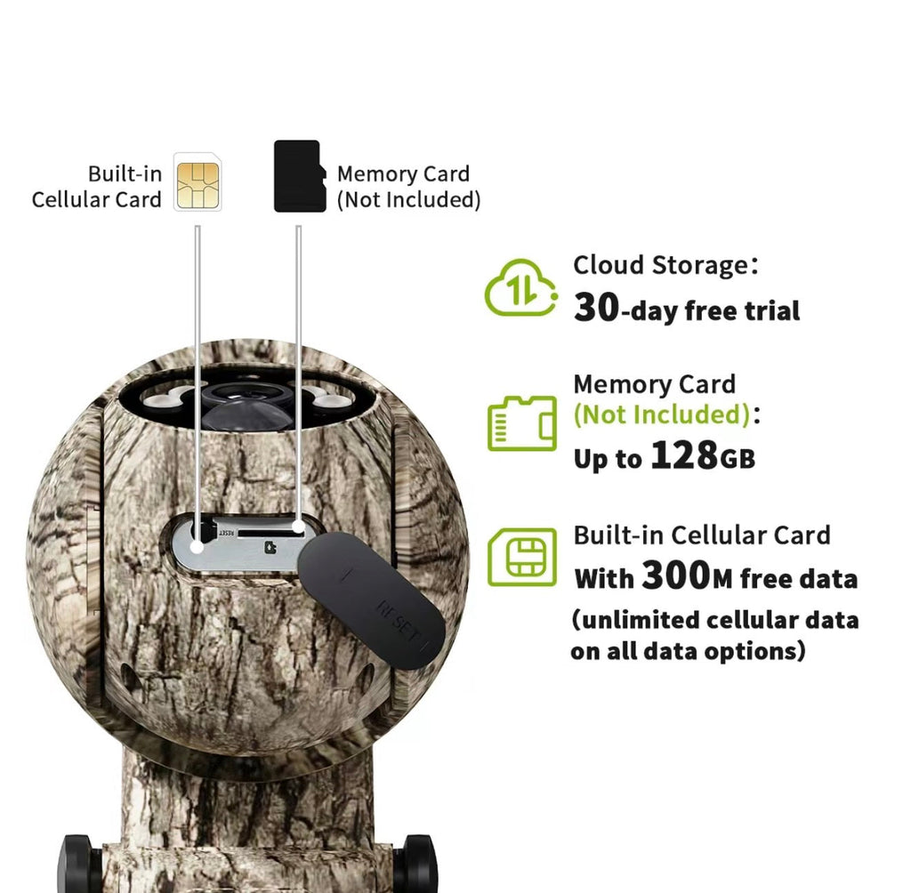 Solar360 Guard Cam