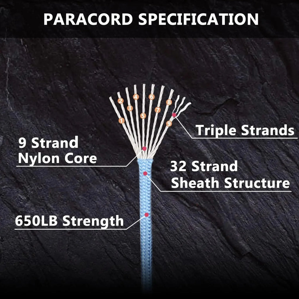 9-Core 650lb Paracord – 31m (101.7 ft) Tactical Survival Rope