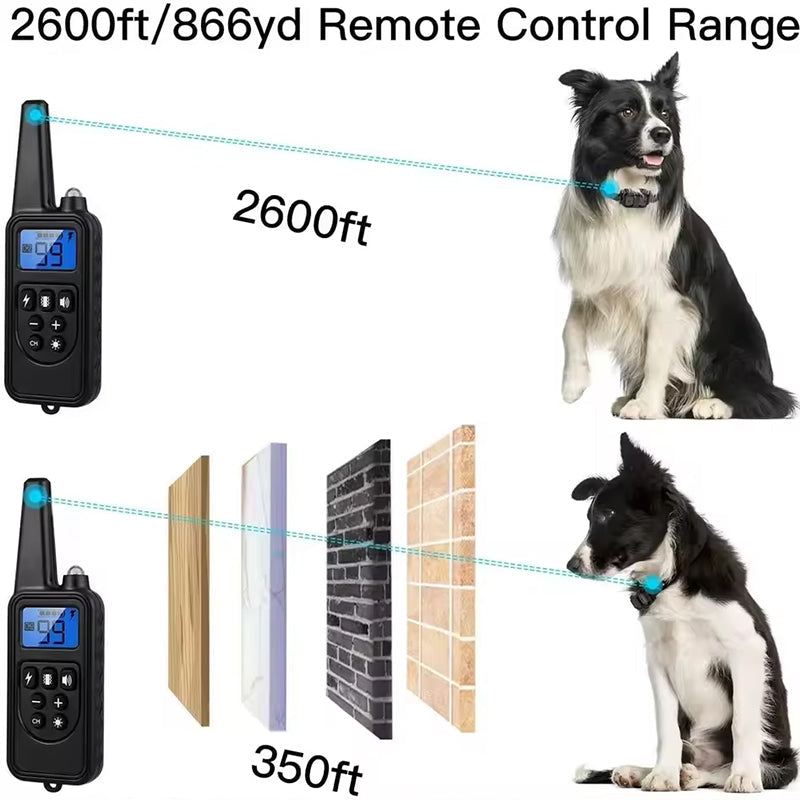 Dog training supplies - bark control device. The collar features electric shock and vibration for training.