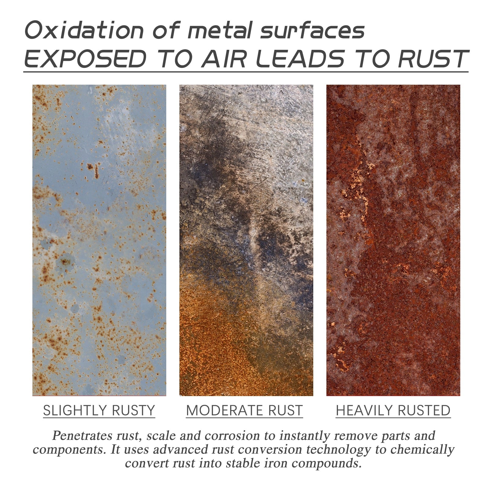 Anti-Rust Conversion Agent Spray Automobile Wheel Hub Tire Rim Door Lock Cleaning Rust Remover Lubricant