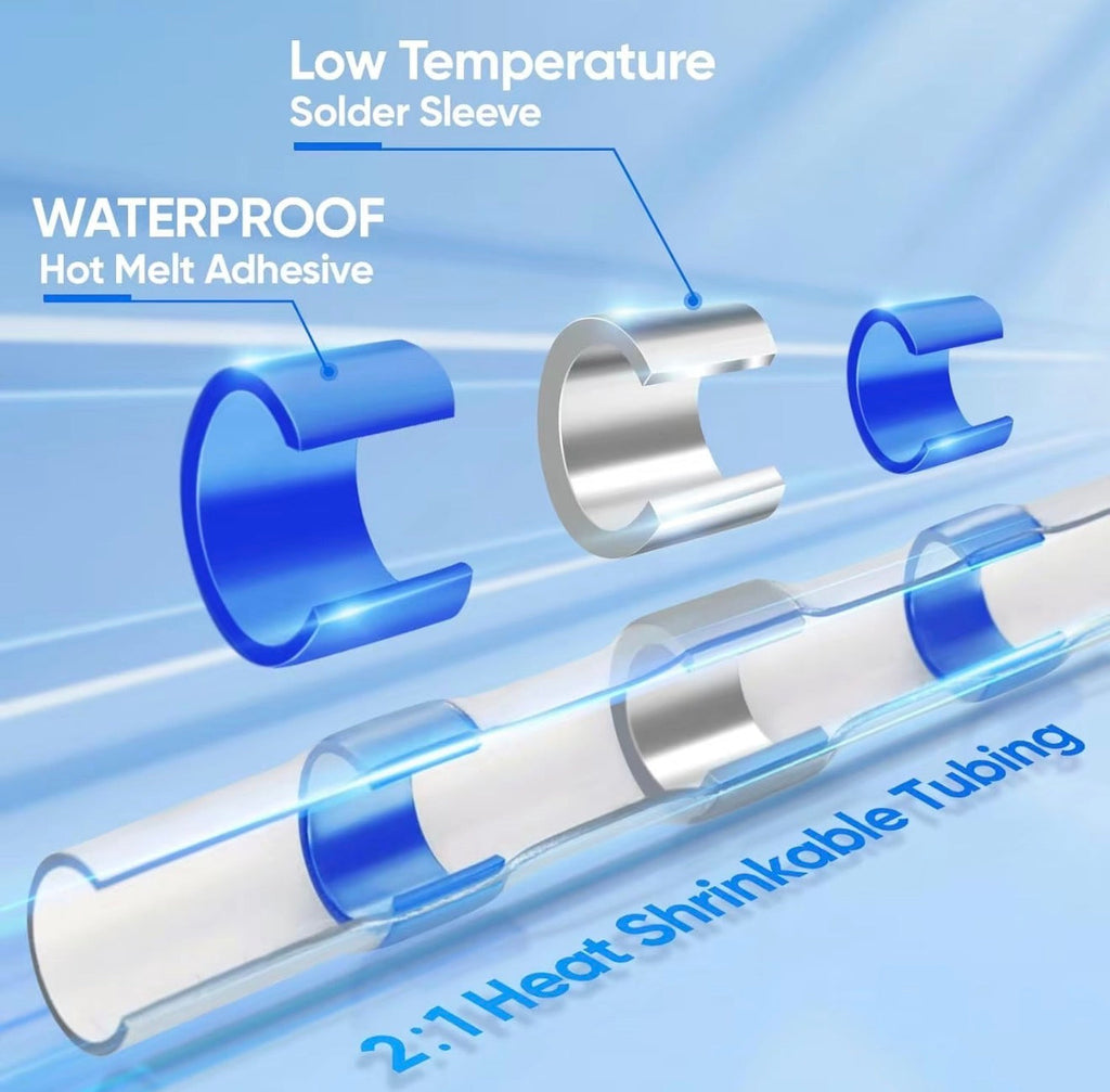 SealPro Wire Connectors
