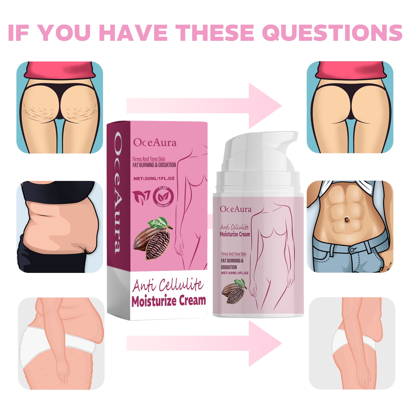 Anti Cellulite Moisturize Cream, Tighten The Thighs, Belly In Shaping Curve Shape Moisturizing Body Cream