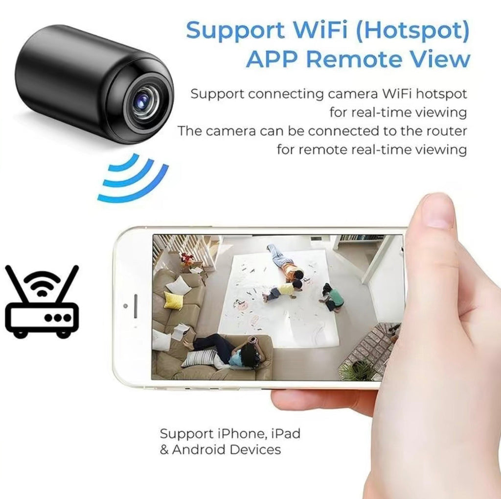InvisiCam Mini