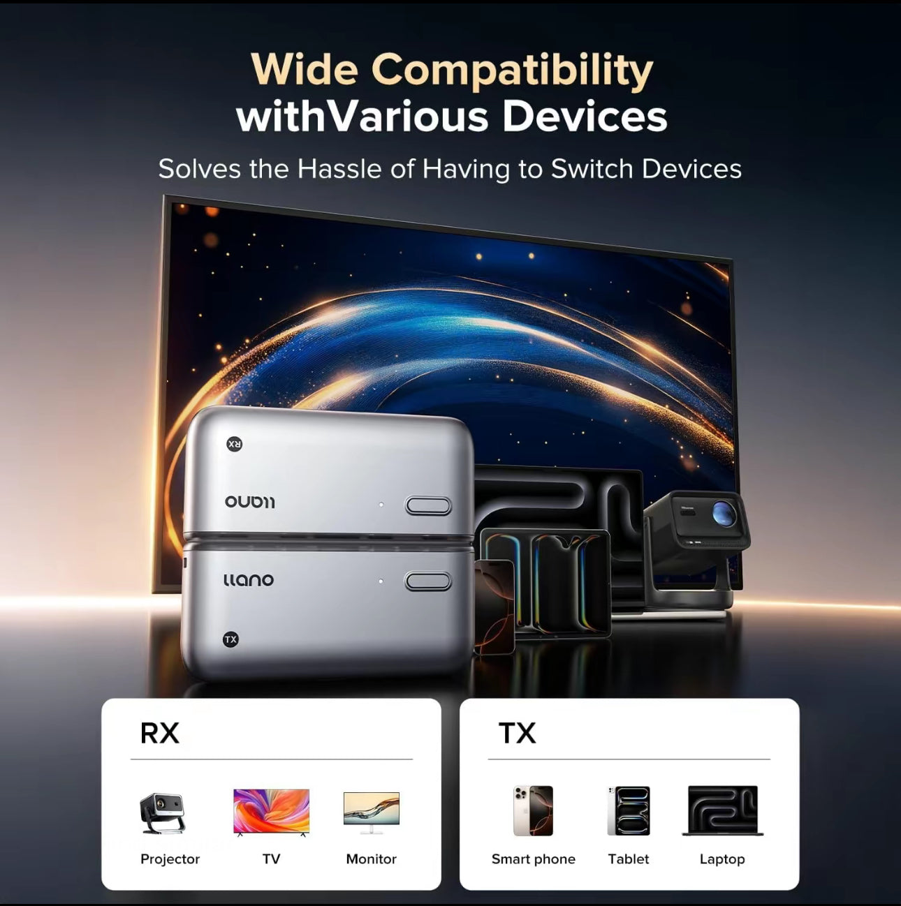 VidSync S850