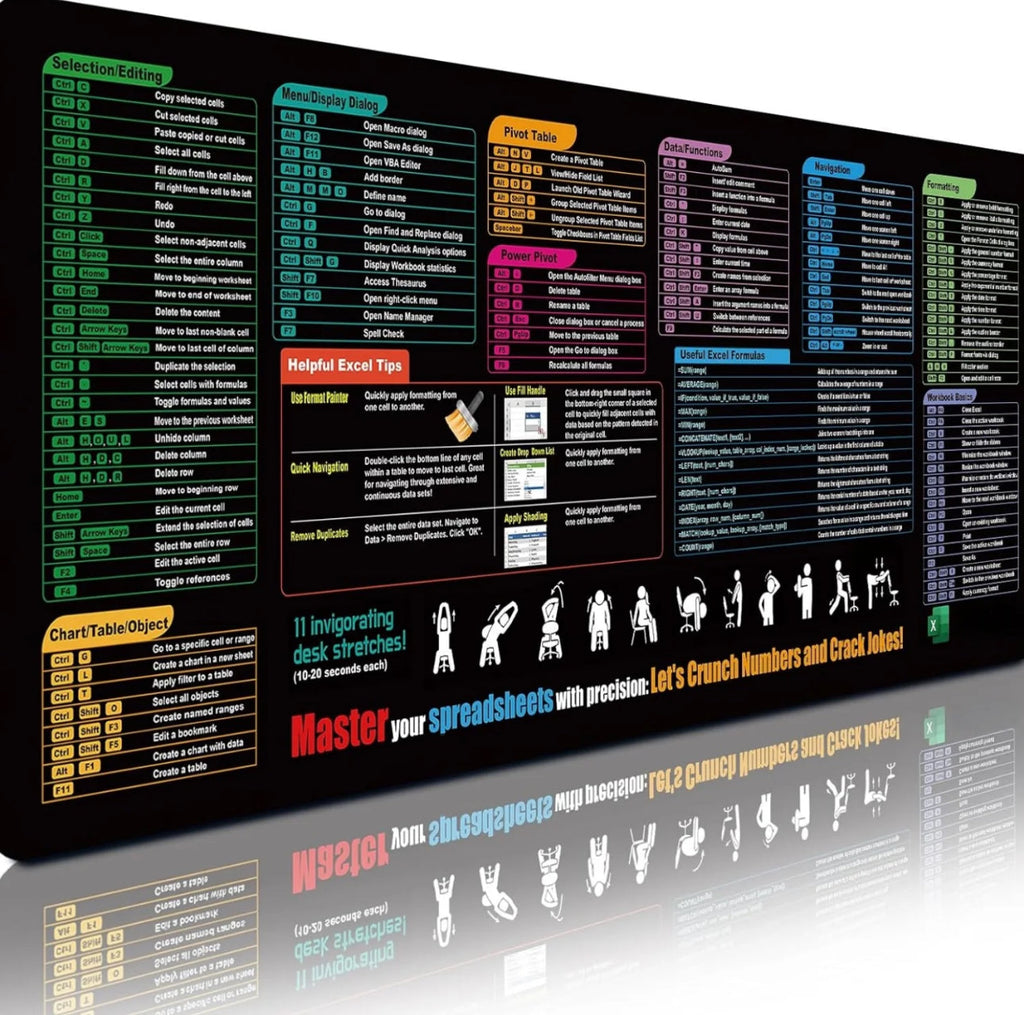 ExcelEase Desk Mat