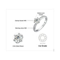 JewelryPalace Moissanite D Color 0.5ct 1ct 1.5ct 2ct 3ct Round S925 Sterling Silver Wedding Engagement Ring for Women