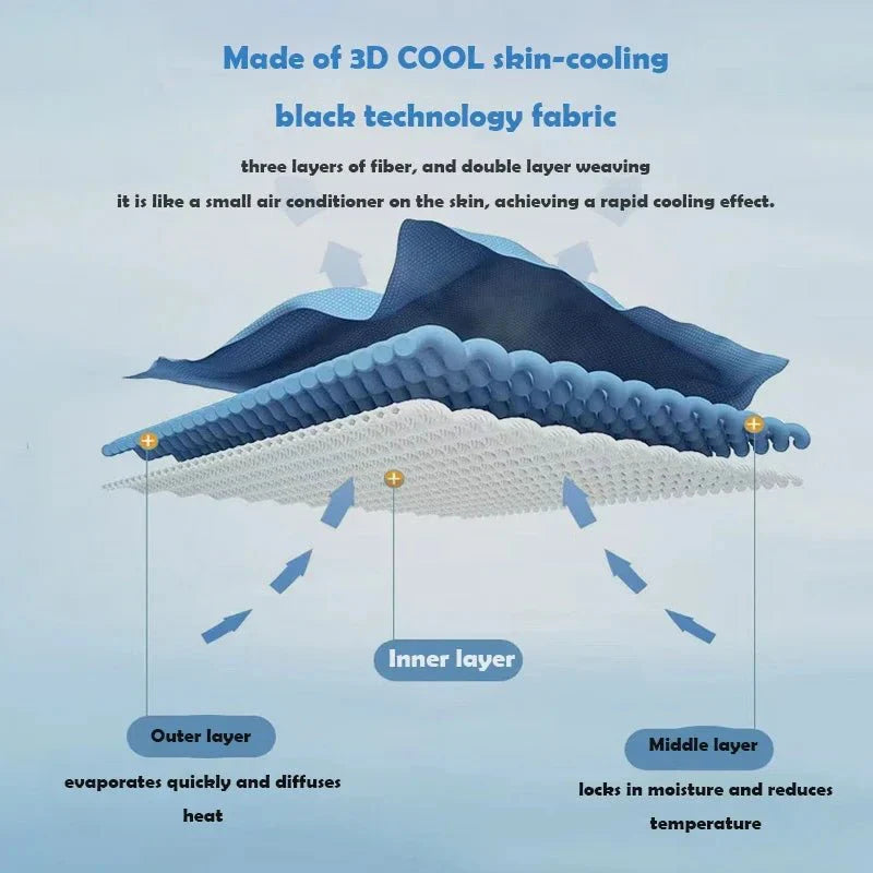 Cold-Sensing Sports Wristbands | Ice Silk Cooling Sweatbands for Workouts