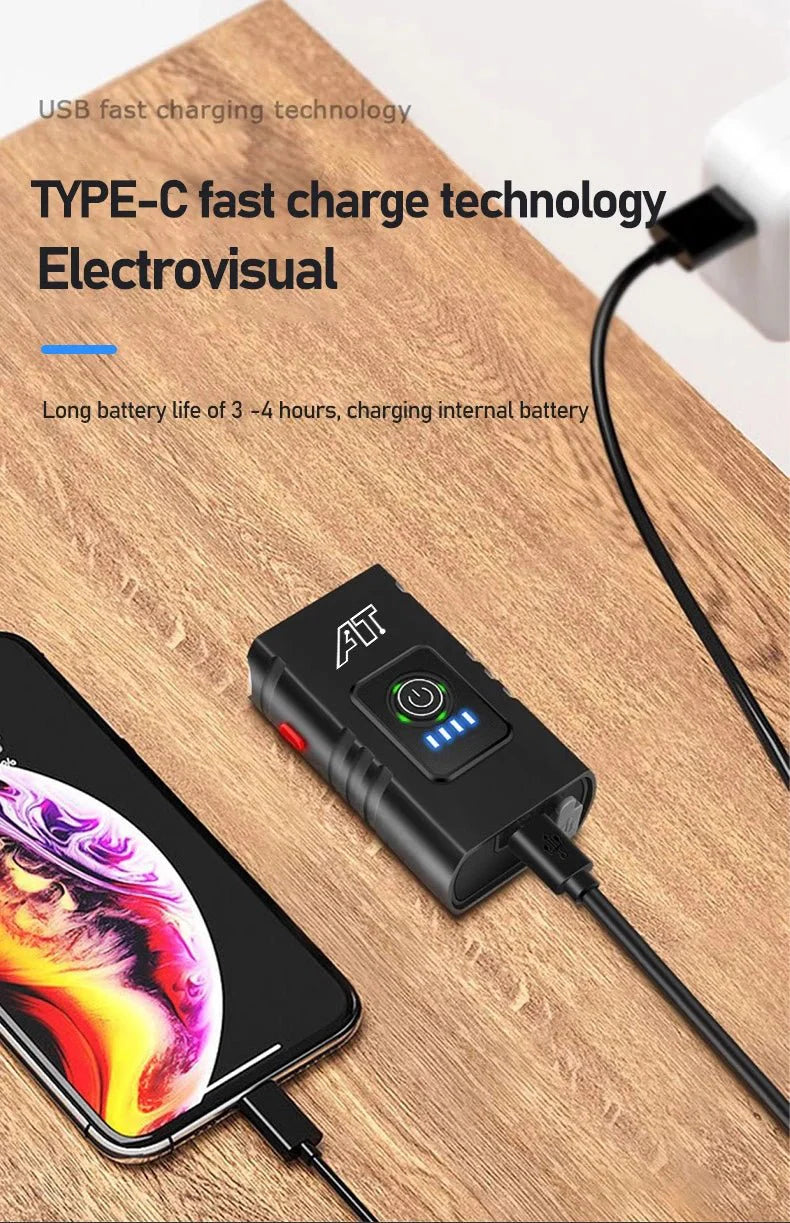 Cycle Zone Bicycle Front Light | 6-Mode LED Handlebar Headlamp for Night Riding