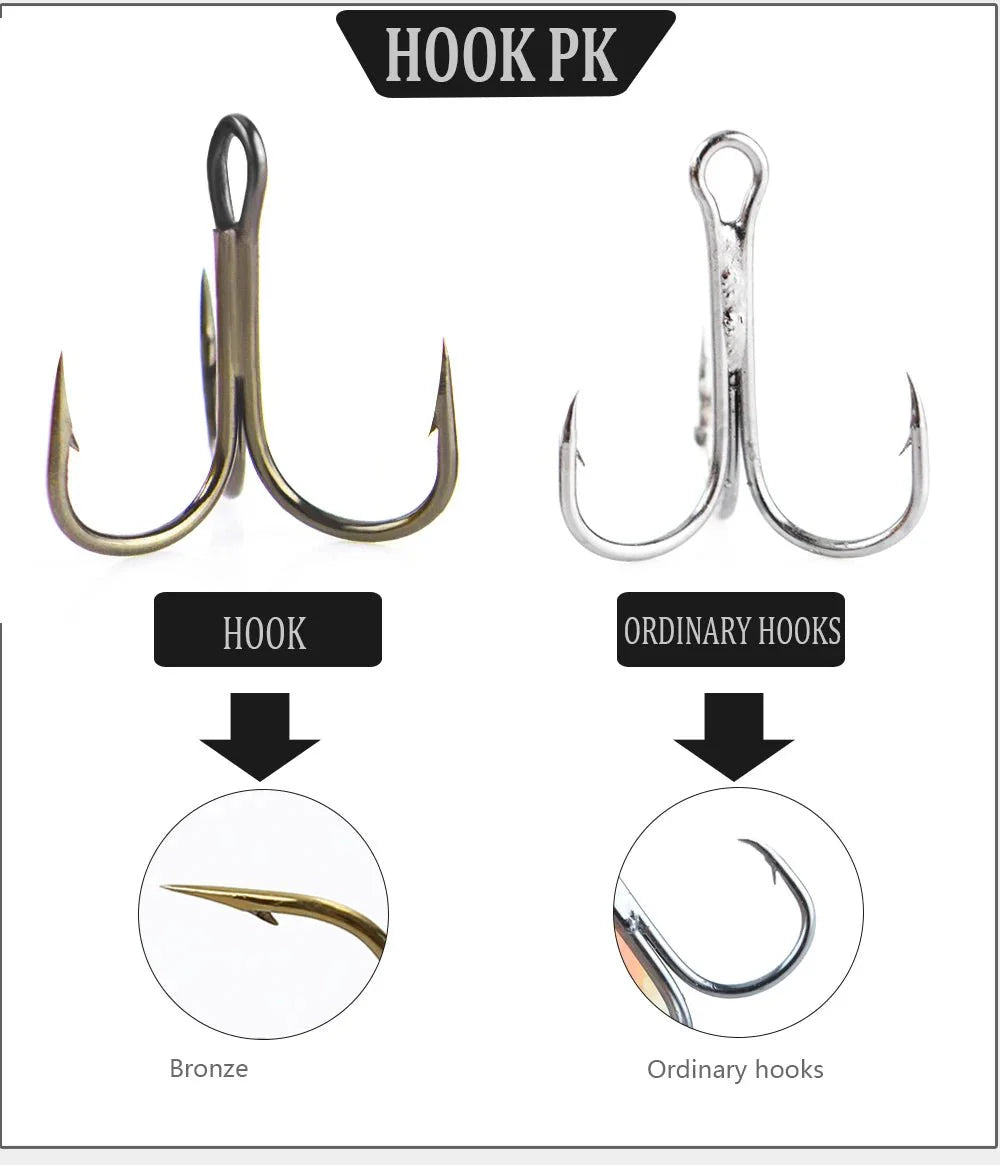 FISH KING Metal Spinner Lure – 18g/24g Long Cast Hard Bait with Hook