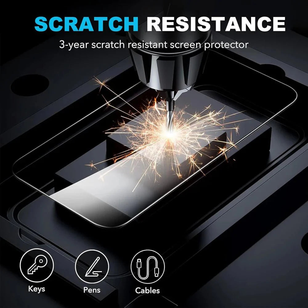 Nintendo Switch 2 Tempered Glass Screen Protector with Joystick Cap