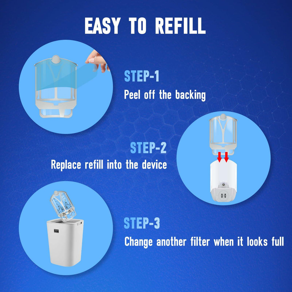 elvizam 10 Pack Refill Cartridge Kit for ZIVO M364 Max Plug-in Light