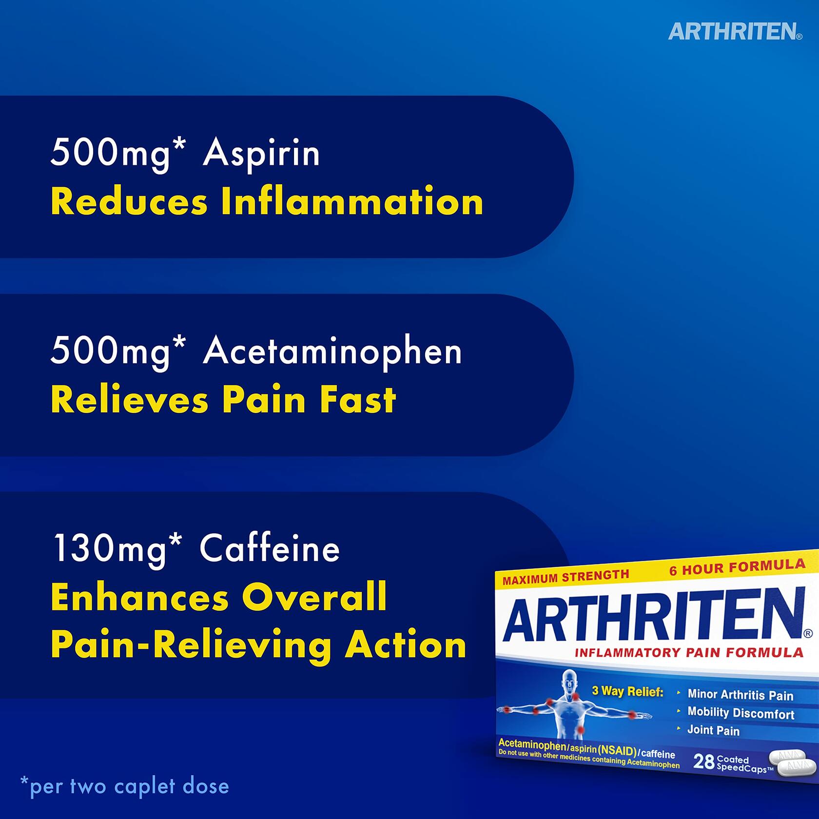 OPEN BOX Arthriten Pain Formula 28ct Aspirin Acetaminophen Caffeine EXP 01/26