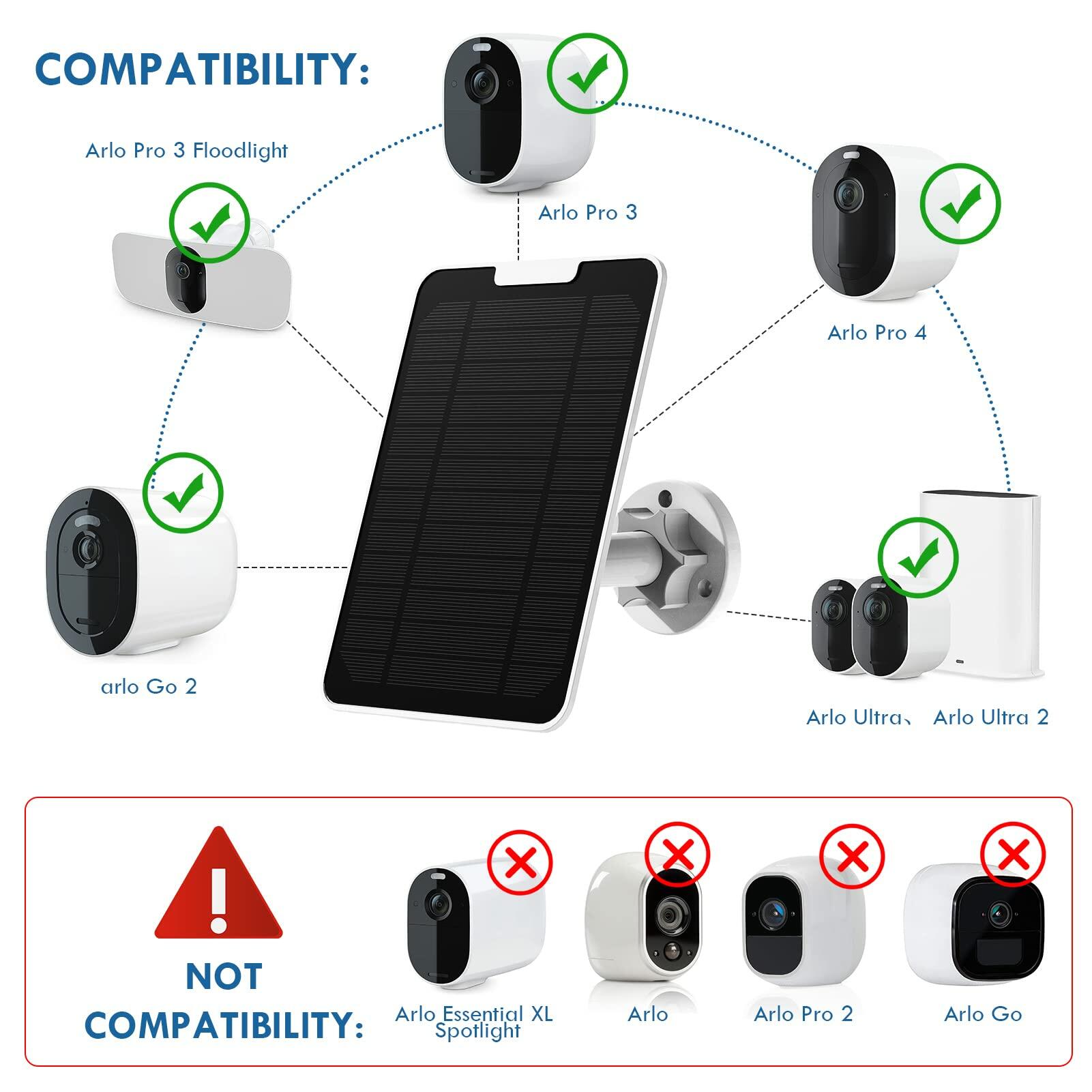 Aothaigro 4W Solar Panel for Arlo Pro 3/4 Ultra/Ultra 2 Floodlight IP65 Cable