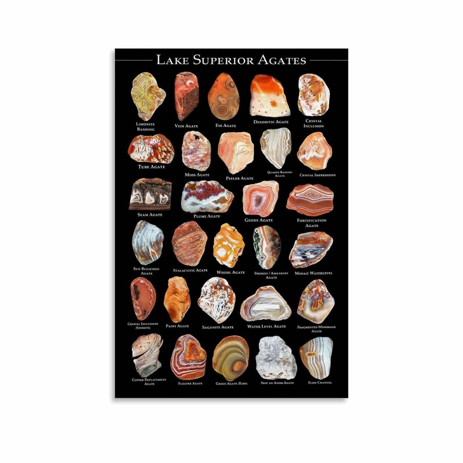 Lake Superior Agate Types Poster Natural Gems Canvas Wall Art 16x24