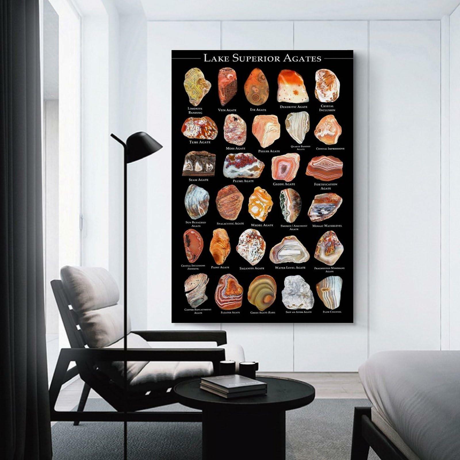 Lake Superior Agate Types Poster Natural Gems Canvas Wall Art 16x24