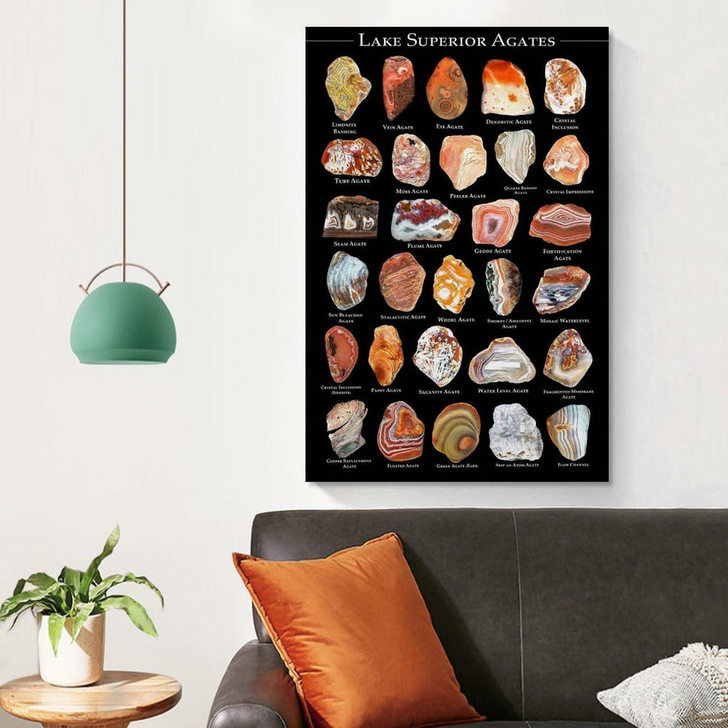Lake Superior Agate Types Poster Natural Gems Canvas Wall Art 16x24