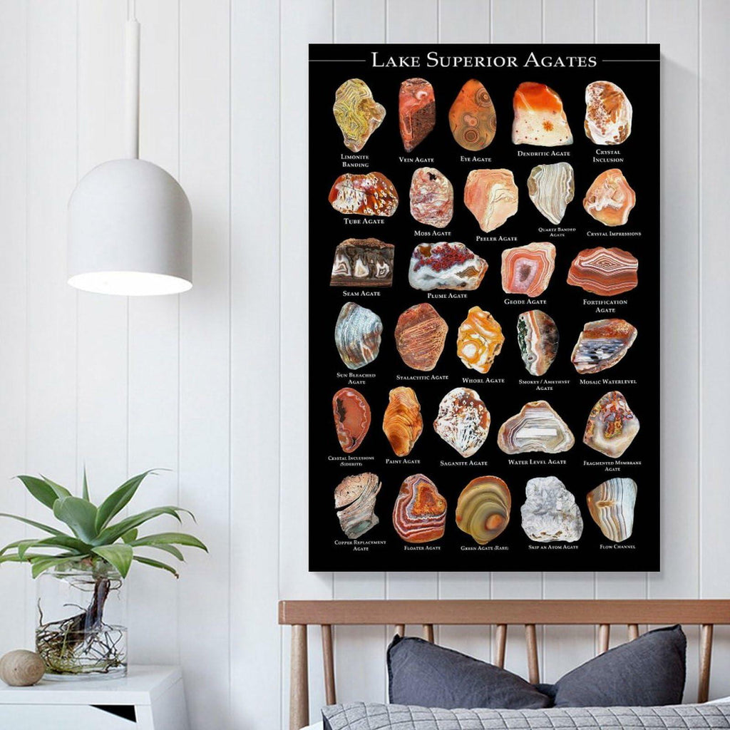 Lake Superior Agate Types Poster Natural Gems Canvas Wall Art 16x24