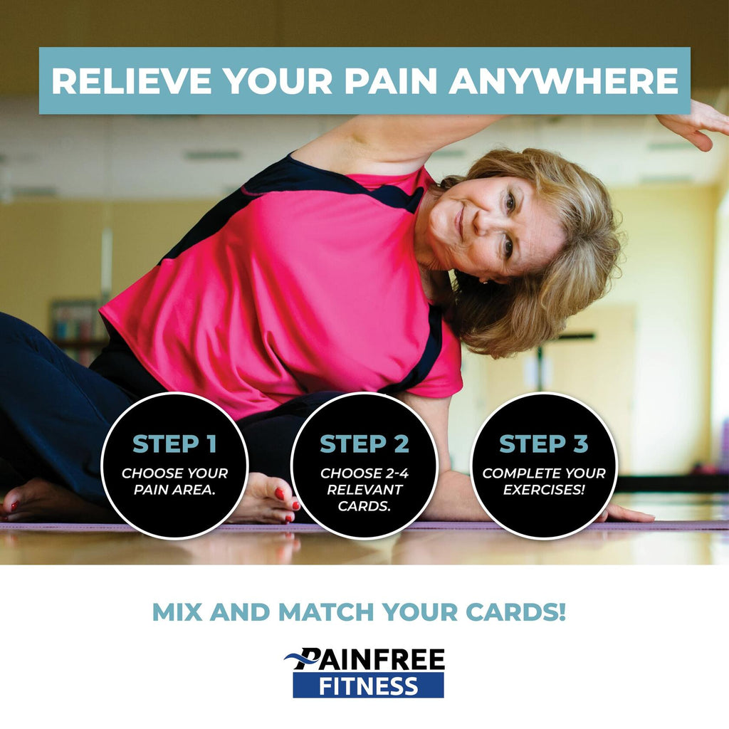 Pain-Free Fitness Back Pain Fundamentals Flashcards 30+ Cards Tear-Resistant