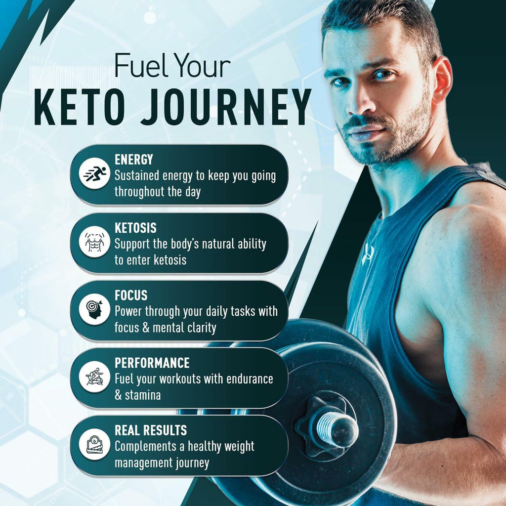 Purely Optimal Keto BHB Capsules Exogenous Ketone Pills 60 Count