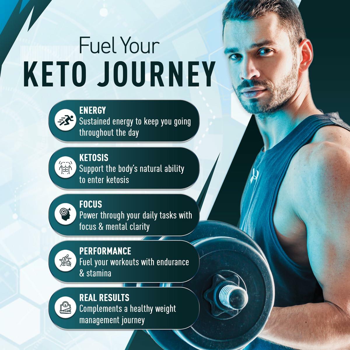 Purely Optimal Keto BHB Capsules Exogenous Ketone Pills 60 Count