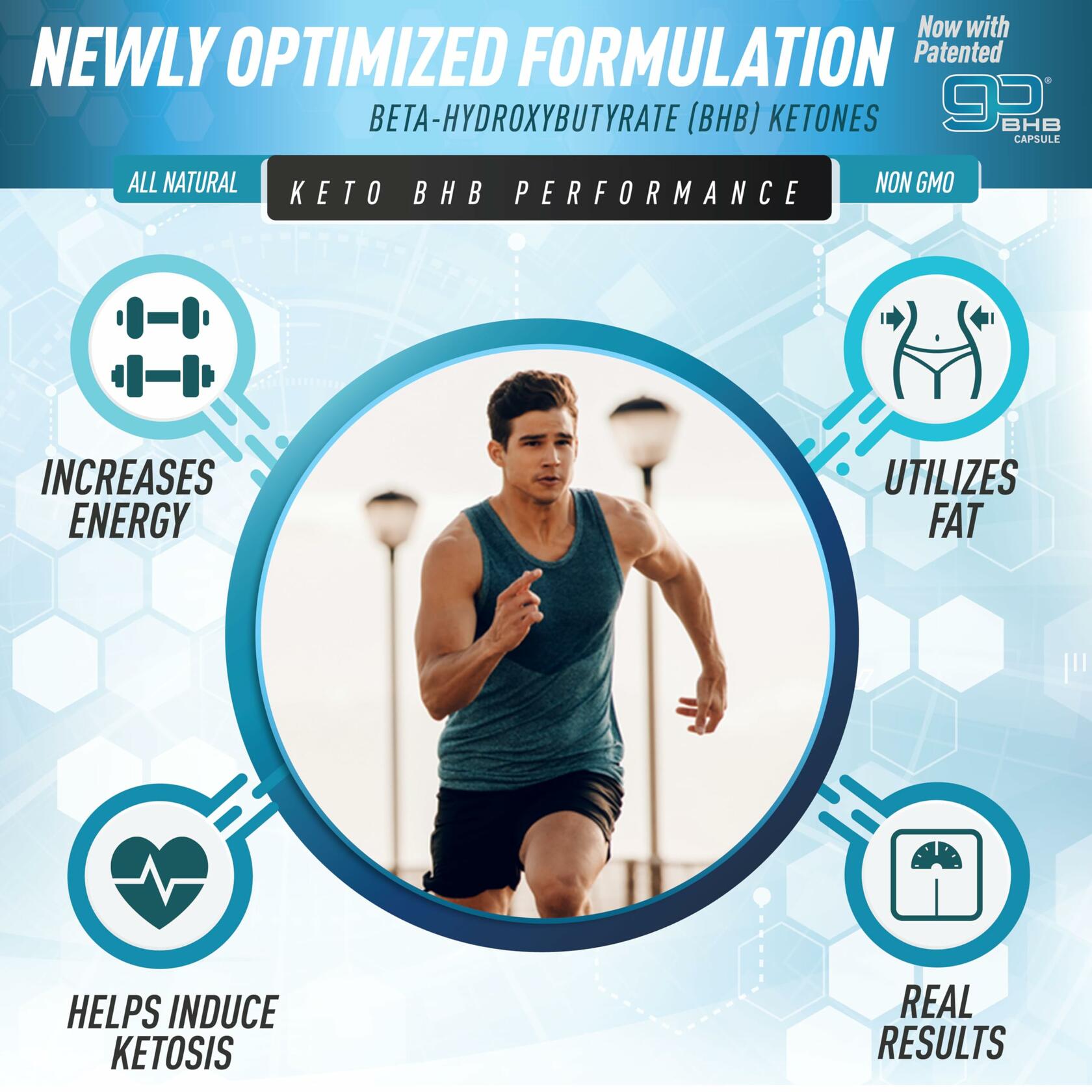 Purely Optimal Keto BHB Capsules Exogenous Ketone Pills 60 Count