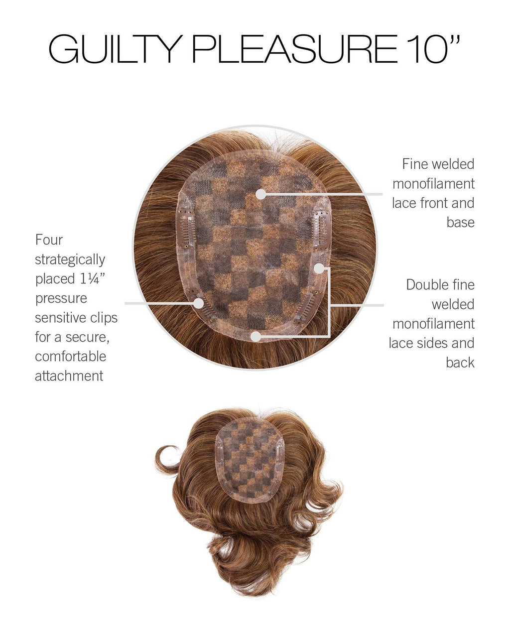 NEW! Guilty Pleasure 10”