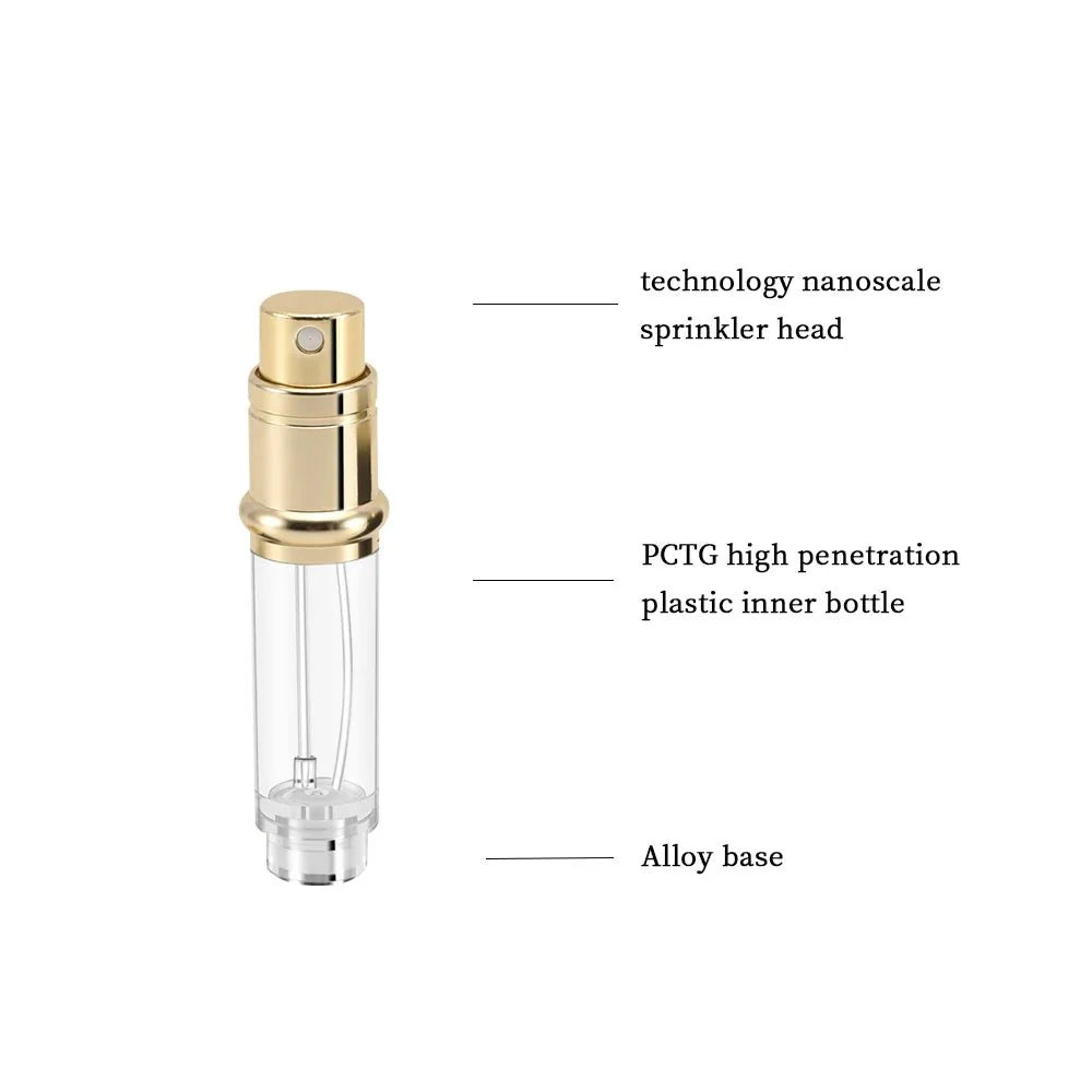 Refillable Perfume Bottle – 5ml Travel Spray Atomizer with PU Leather Case