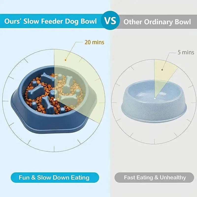 Slow Feeder Dog Bowl | Anti-Choking Puzzle Food Dish for Small and Medium Dogs