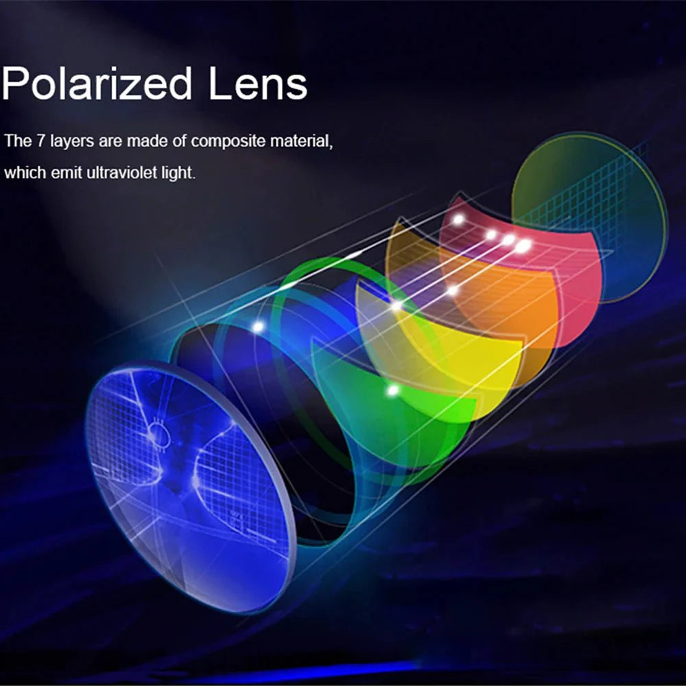 Men’s Polarized Square Sunglasses – UV protection Anti-Reflective Mirror