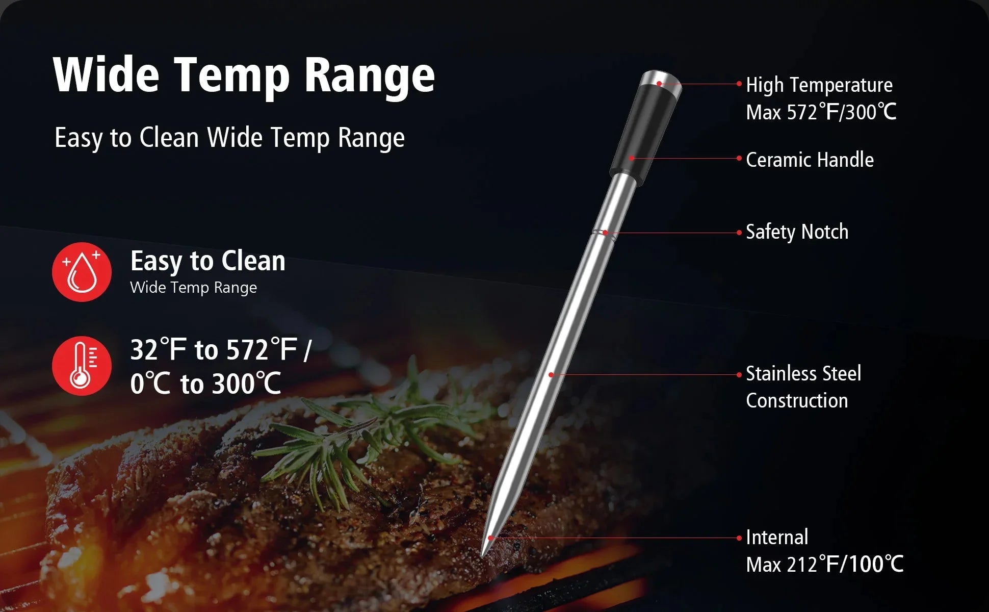 Wireless Bluetooth Meat Thermometer – IP67 Waterproof Probes with LCD Screen & Rechargeable Booster