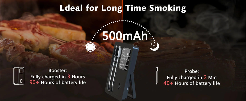 Wireless Bluetooth Meat Thermometer – IP67 Waterproof Probes with LCD Screen & Rechargeable Booster