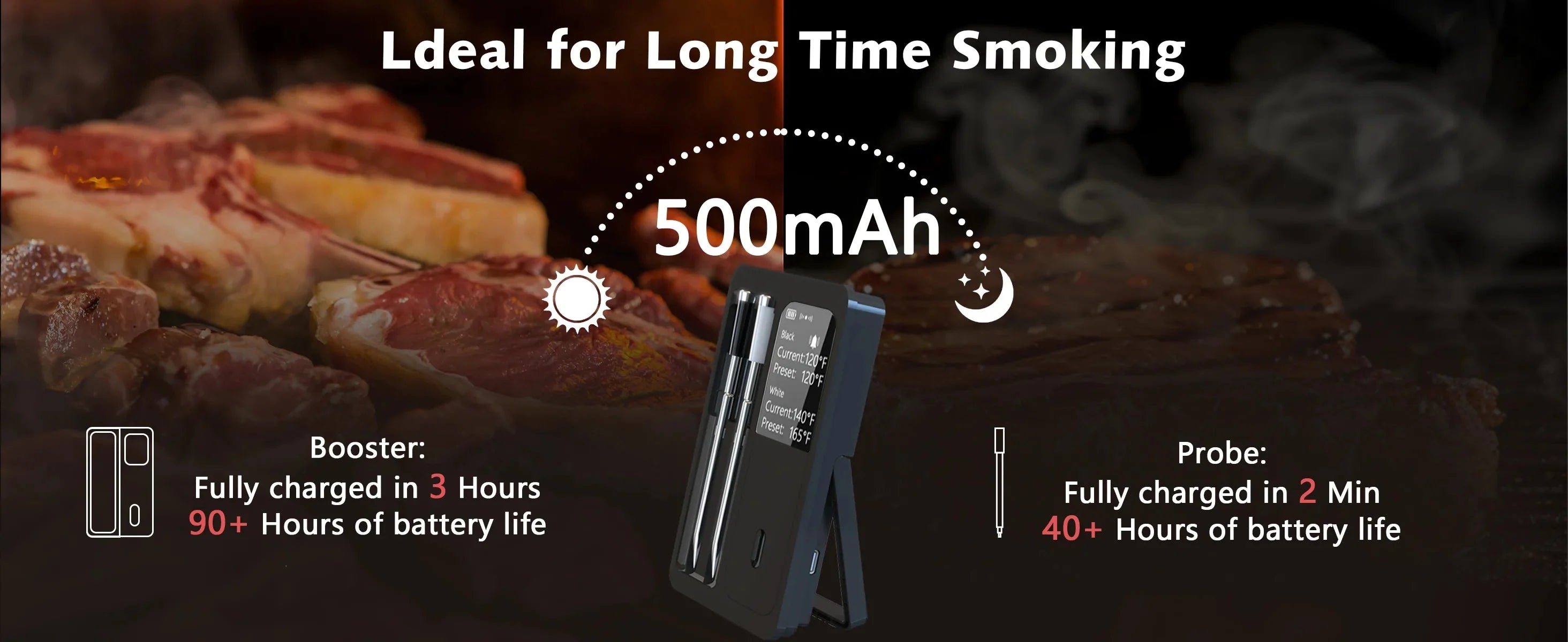 Wireless Bluetooth Meat Thermometer – IP67 Waterproof Probes with LCD Screen & Rechargeable Booster