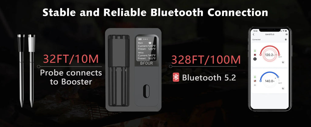 Wireless Bluetooth Meat Thermometer – IP67 Waterproof Probes with LCD Screen & Rechargeable Booster