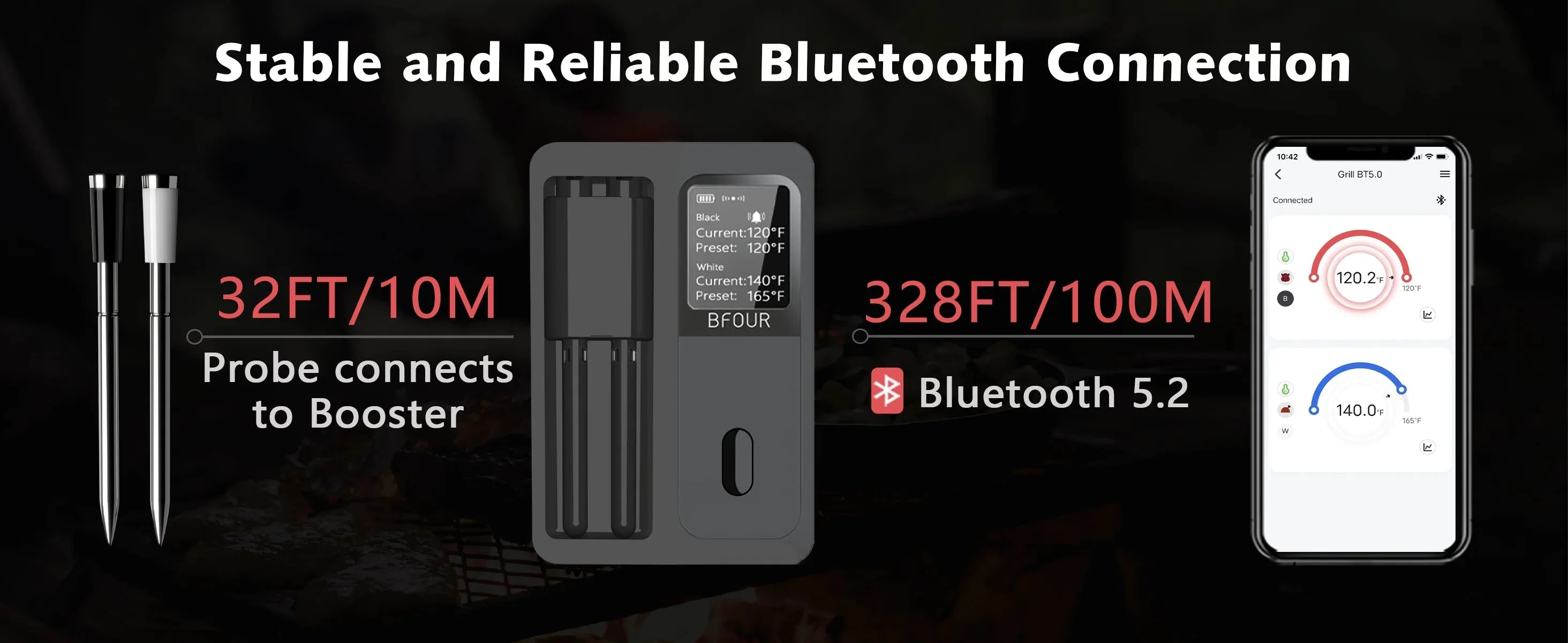 Wireless Bluetooth Meat Thermometer – IP67 Waterproof Probes with LCD Screen & Rechargeable Booster